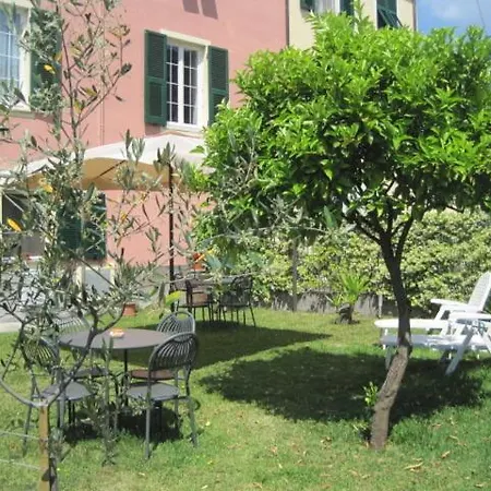 Bed and breakfast Fattore *