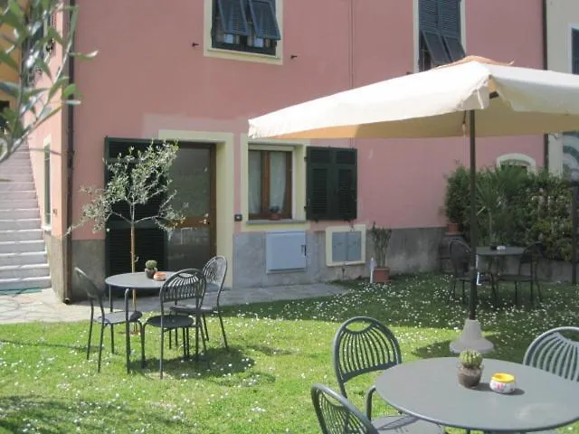 Fattore Couette-café