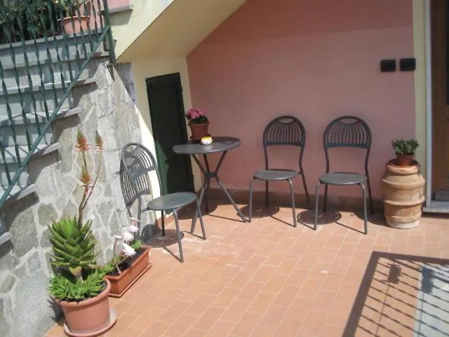 Couette-café Fattore *