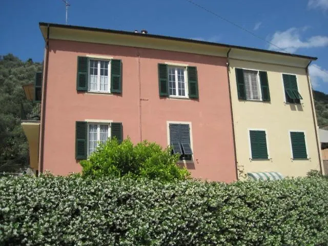 Bed & Breakfast Fattore