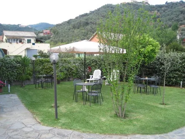Fattore Levanto